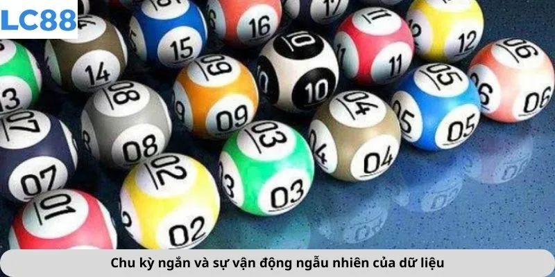 Cách Nuôi Lô Khung 1 Ngày 4 Chu kỳ ngắn và sự vận động ngẫu nhiên của dữ liệu