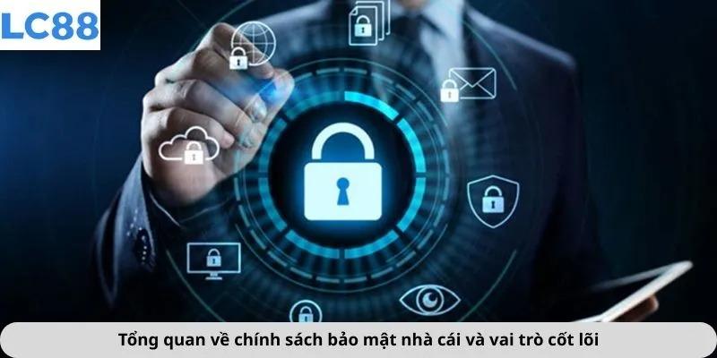 Tổng quan về chính sách bảo mật nhà cái và vai trò cốt lõi